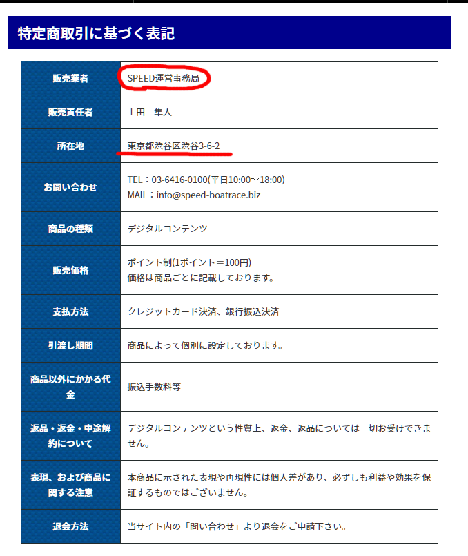 スピード (SPEED)の運営会社情報